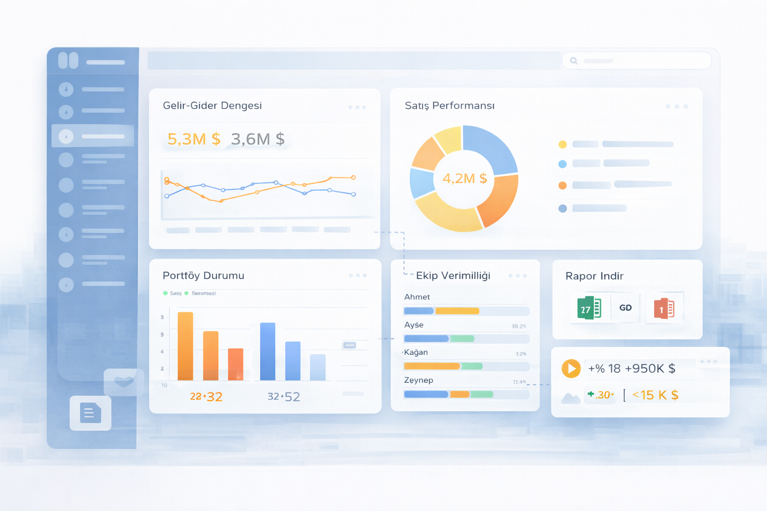 Ödeme Yönetimi & Raporlama