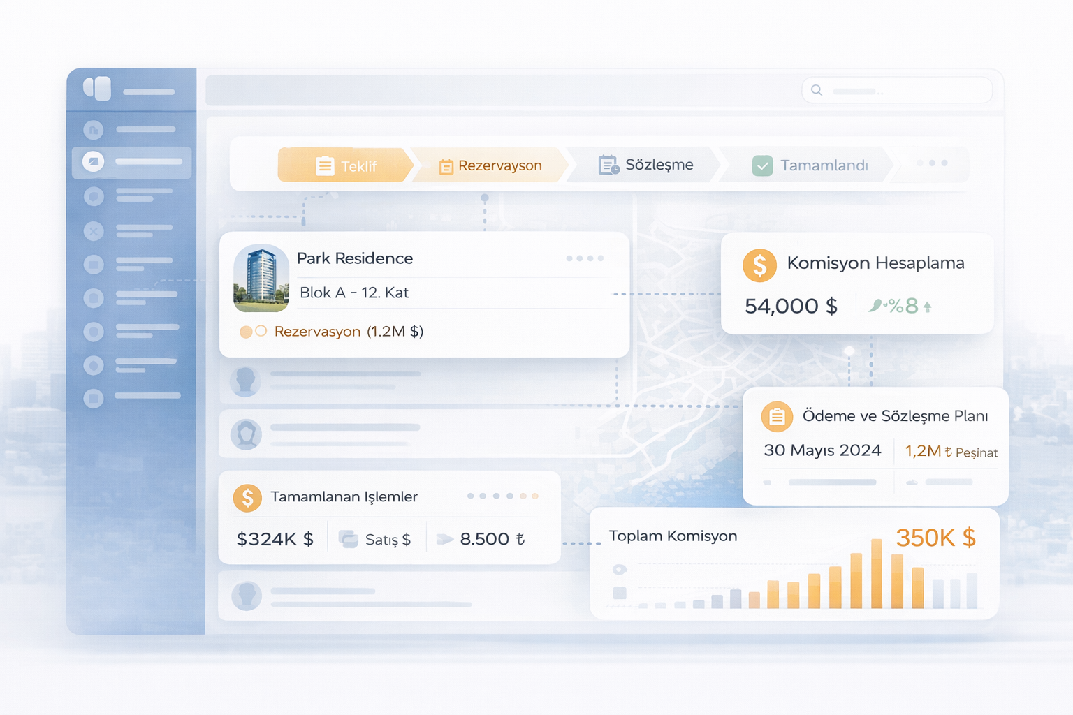 Sözleşme Yönetimi